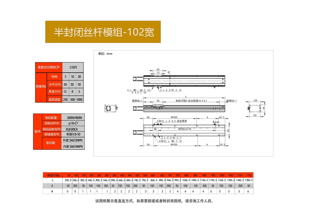 102 宽半封闭丝杆模组宣传册图示